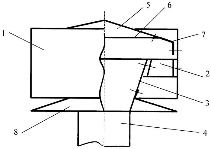 Дефлектор на трубу дымохода: виды, установка, сборка и монтаж