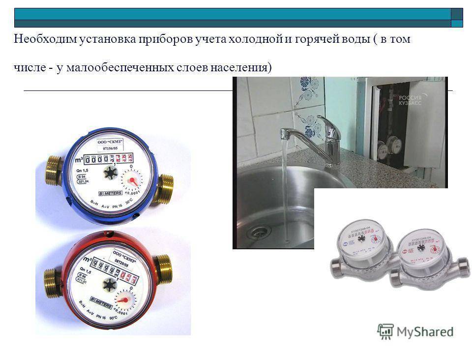 10 лучших счётчиков воды - рейтинг 2021