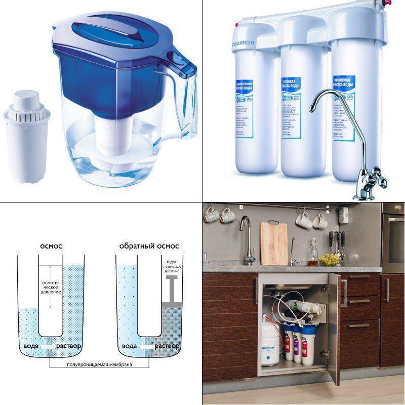 Фильтр обезжелезивания воды: назначение, виды, критерии выбора и установка