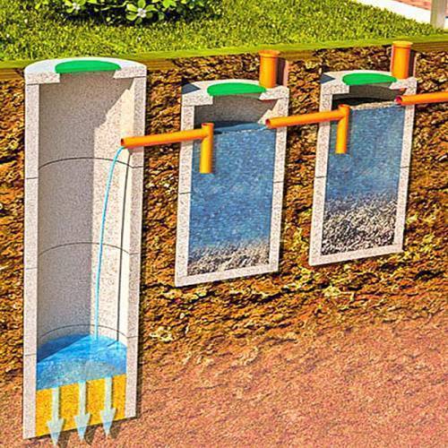 Как построить септик из бетонных колец своими руками на даче или в загородном доме