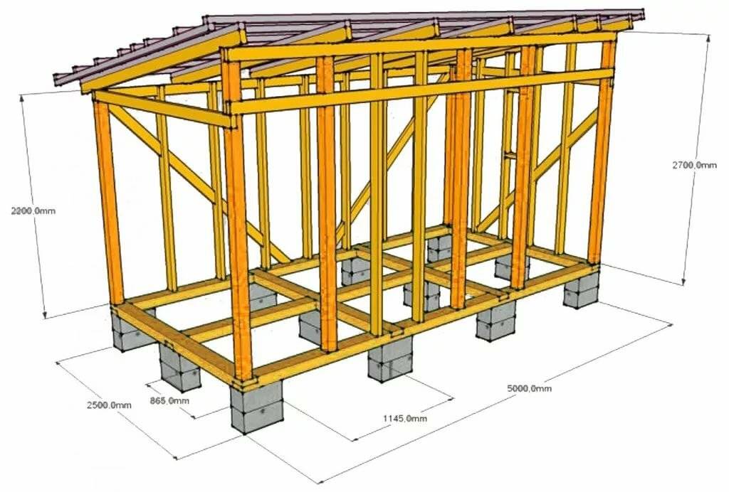 Компостная яма/компостер: какой тип выбрать, как разместить на участке, конструкции и изготовление | вариант юг строй