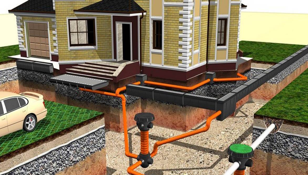 Проектирование ливневой канализации снип - всё о пожарной безопасности