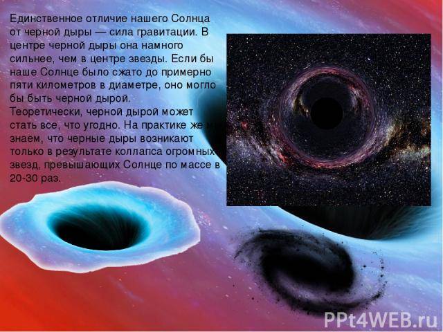 Черные дыры: фото, факты, комментарии ученых | рбк тренды
