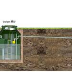 Автономная система очистки стоков ак 47, удобная канализация для любого грунта