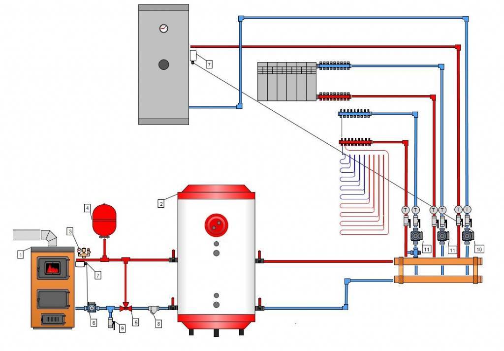 Схема обвязки газового котла отопления — какой отдать предпочтение для настенного двухконтурного котла?