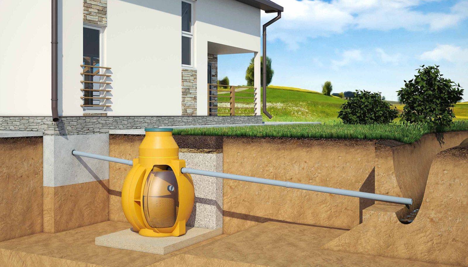 Как правильно выбрать автономную канализацию для частного дома – устройство, схема, цены и глубина укладки