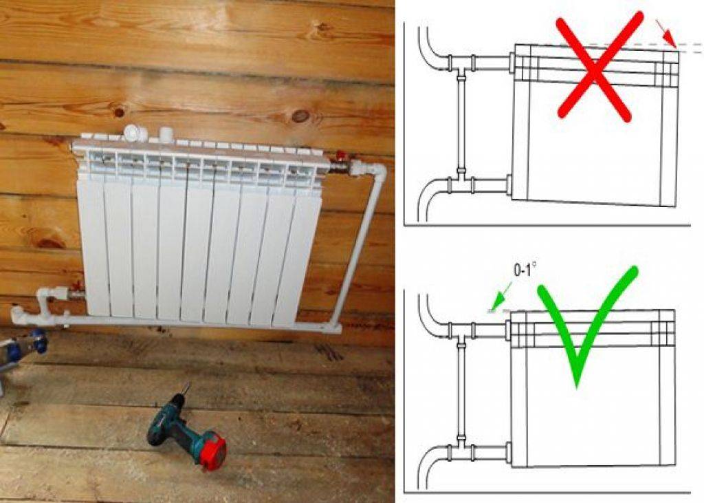 Как снять радиатор отопления: как правильно повесить, монтировать, поставить, видео-инструкция, фото