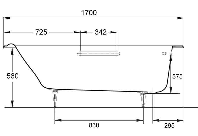 Высота смесителя над ванной: стандарт высоты крана, как установить и на каком расстоянии от пола устанавливать