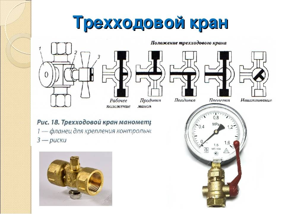 Принципы работы трехходового клапана в отоплении