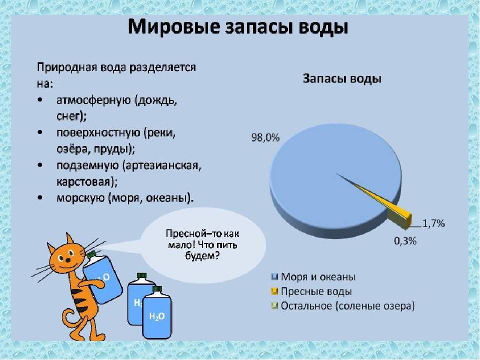 Nielseniq: действительно ли покупателям важны проблемы экологии? | retail.ru