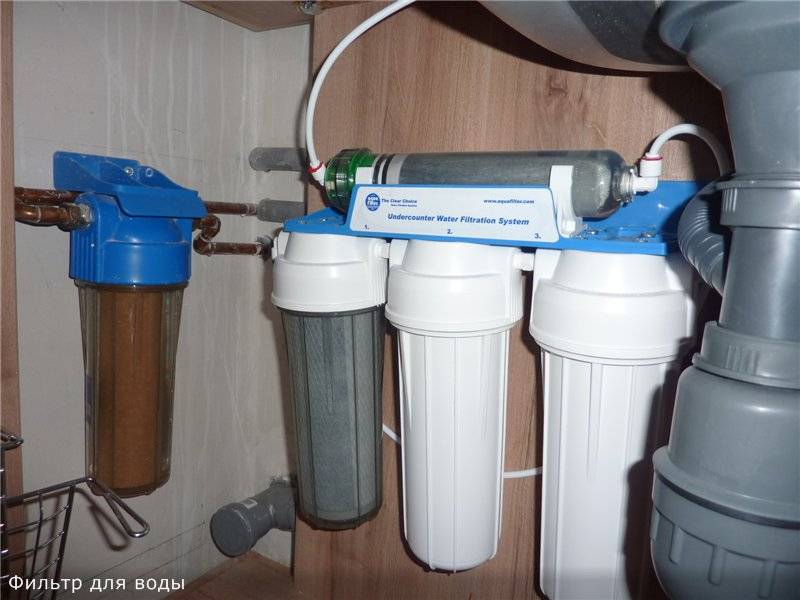 Фильтры для очистки воды из колодца