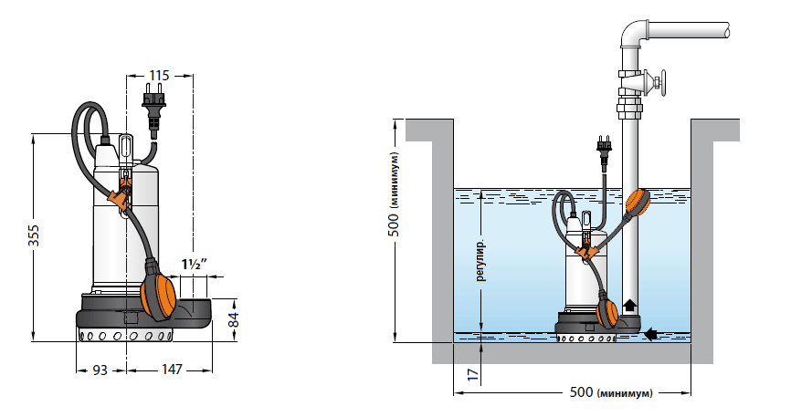 Дренажный насос с встроенным поплавковым выключателем: конструкция и принцип работы, критерии выбора и обзор лучших моделей