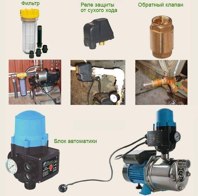 Как оборудовать водяную скважину и установить насосную станцию