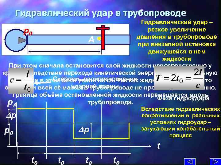 Гидроудар двигателя: что это такое, какие признаки, последствия