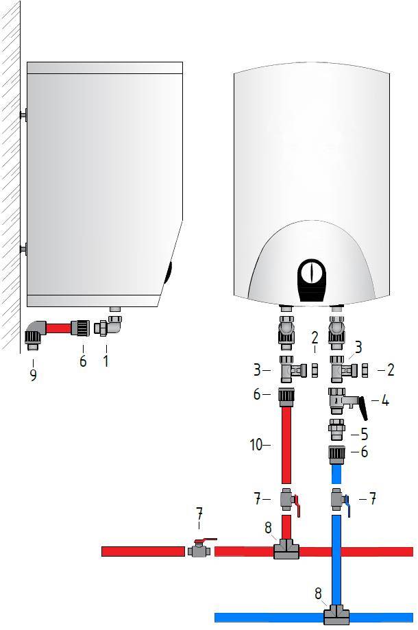 Подключение водонагревателя к водопроводу: схема подключения бойлера, как правильно подключать его