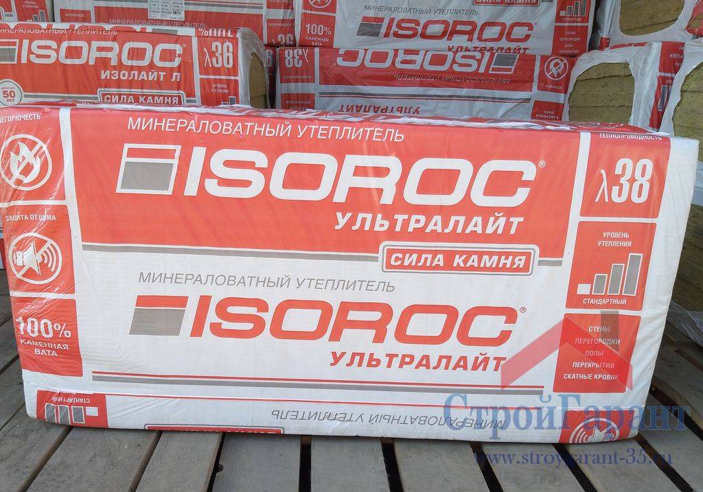 Отзывы о базальтовой вате. строительный форум основной