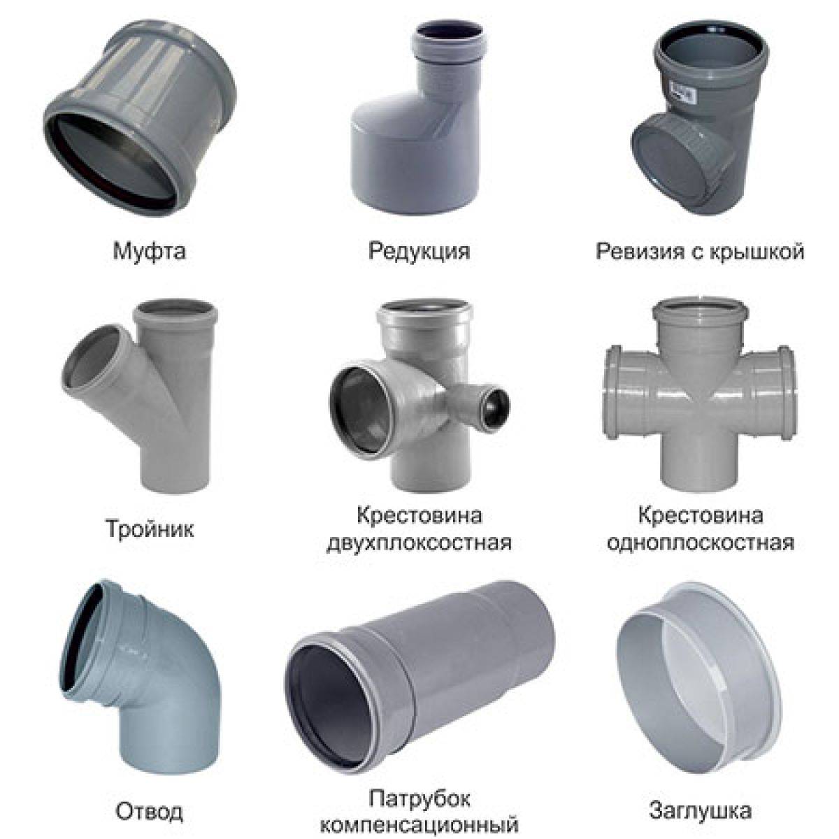 Фитинги для полипропиленовых труб (54 фото): фасонные части, тройники пп и муфты для водопровода