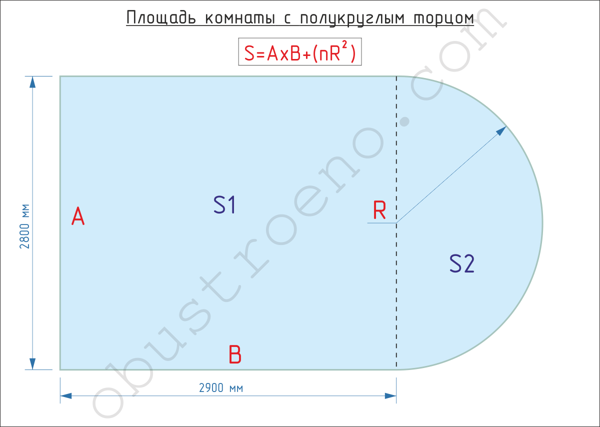 Как посчитать квадратные метры комнаты: как вычислить площадь, как узнать объем помещения, формулы, как измерить длину