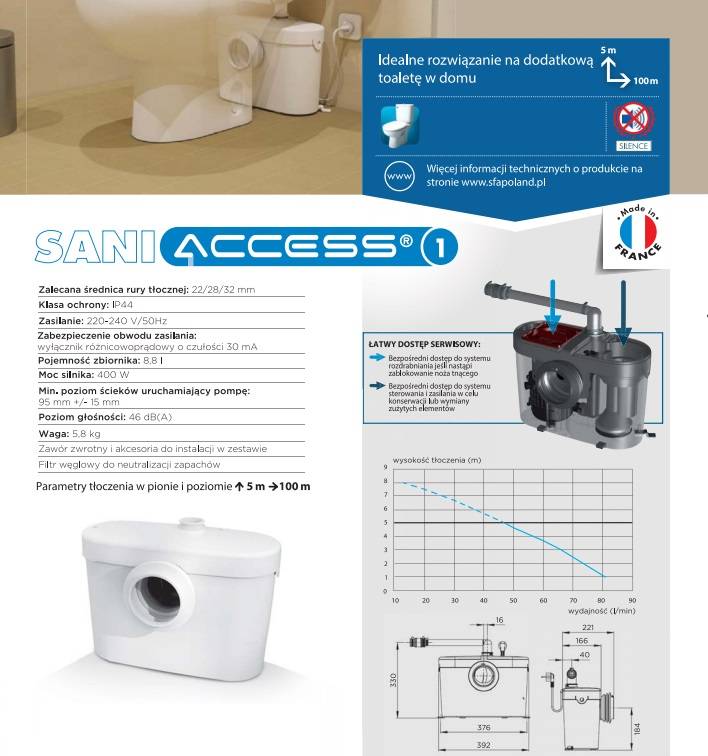 Насос для туалета: приборы с измельчителем для принудительной канализации | дневники ремонта obustroeno.club