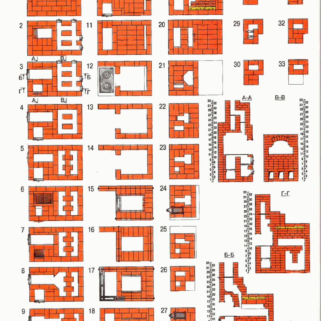 Казан из кирпича порядовка. Отопительно варочная печь порядовка Sketchup. Печь-мангал из кирпича порядовка. Кирпичная русская печь порядовка. Отопительно варочная печь Кроха порядовка.