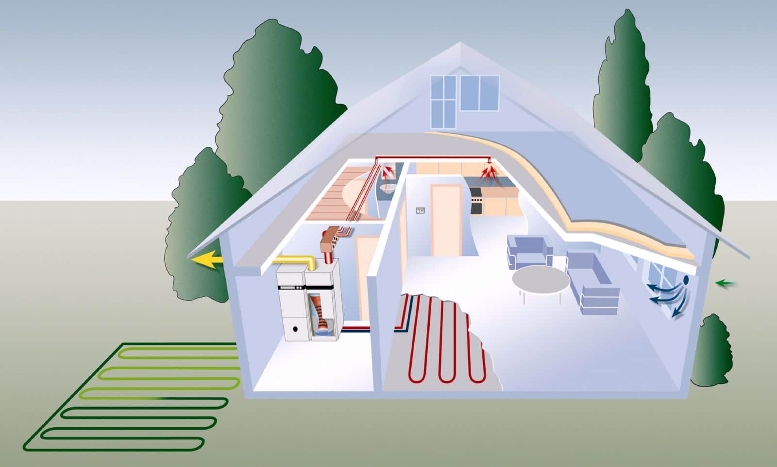 7 способов экономно отопить дом электричеством