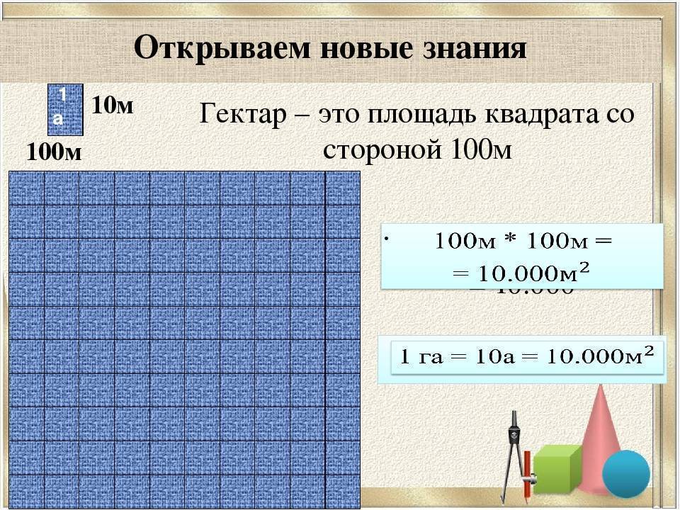 Ар и гектар 4 класс презентация перспектива