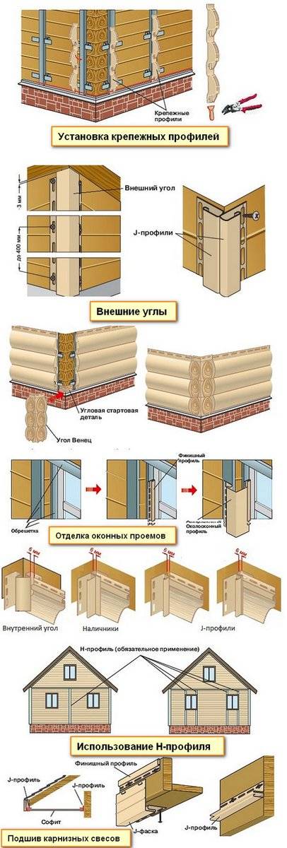 Монтаж сайдинга с утеплителем своими руками