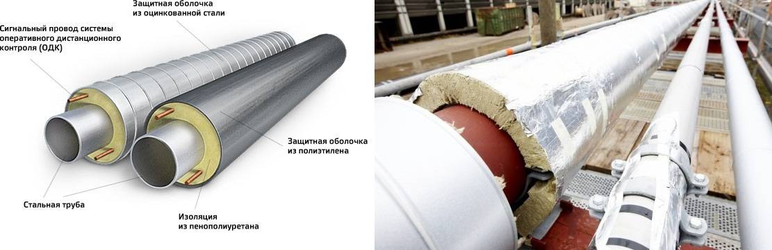 Изоляция и утепление пластиковых труб