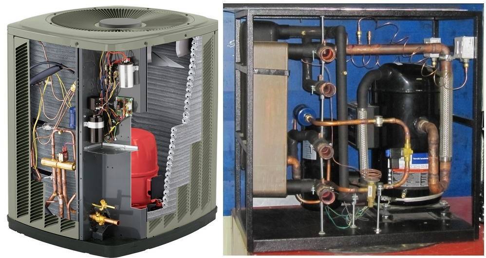 Тепловой насос для отопления дома своими руками: самодельный агрегат из холодильника