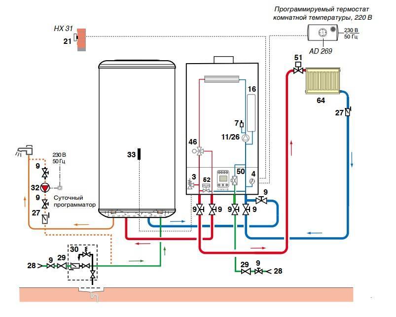 Подключение термостата к газовому котлу: описание, схема, установка и настройка
