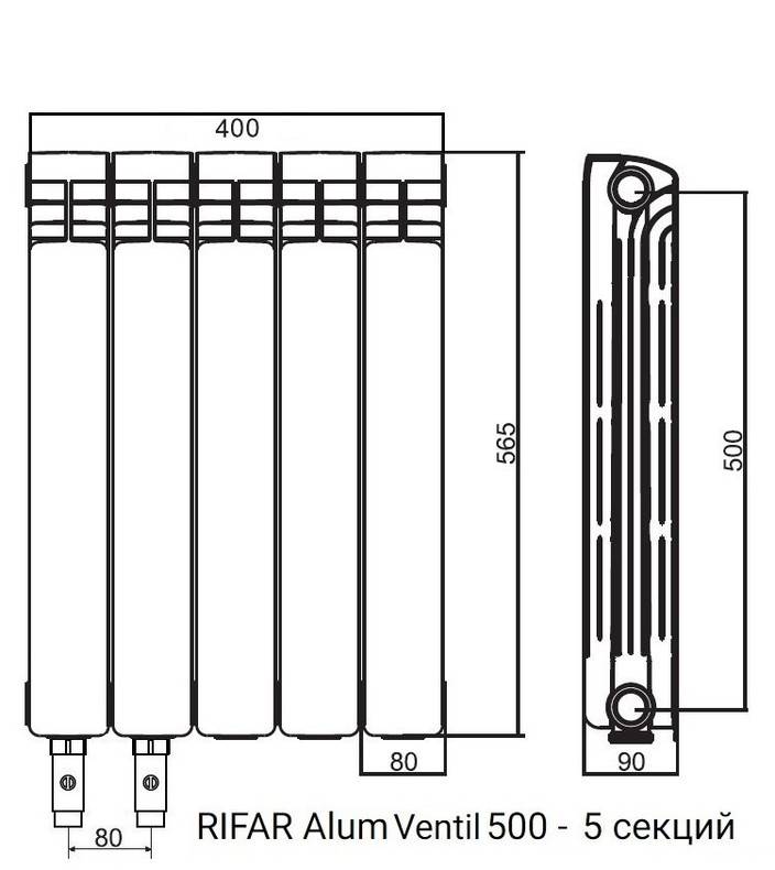 Технические характеристики биметаллических радиаторов отопления — портал о строительстве, ремонте и дизайне