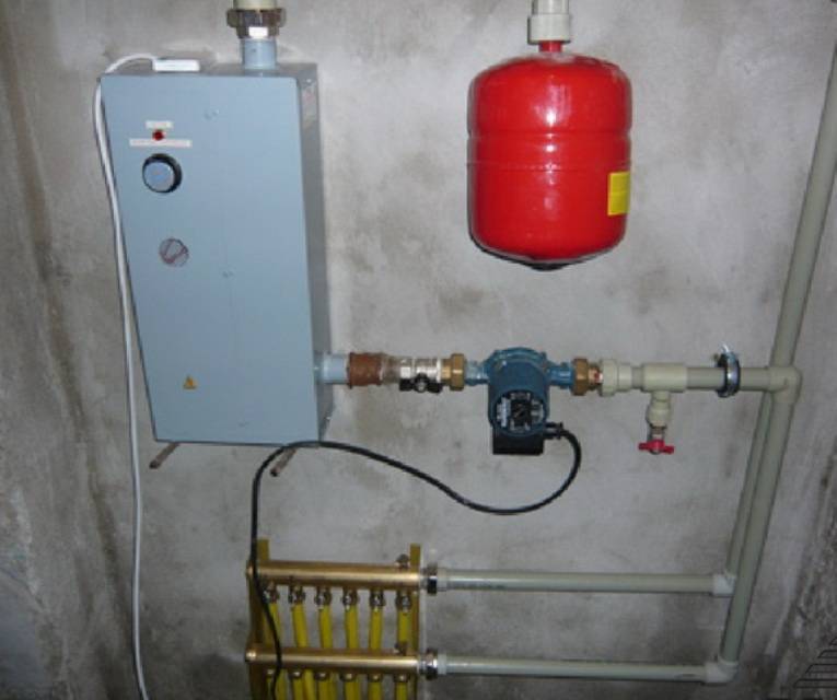 Водяные теплые полы от газового или электрического котла: как правильно выбрать и подключить своими руками