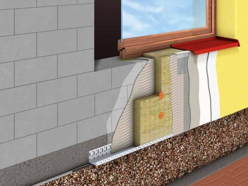 Фасадный утеплитель под штукатурку: какой лучше выбрать, толщина утепления + технология отделки фасада