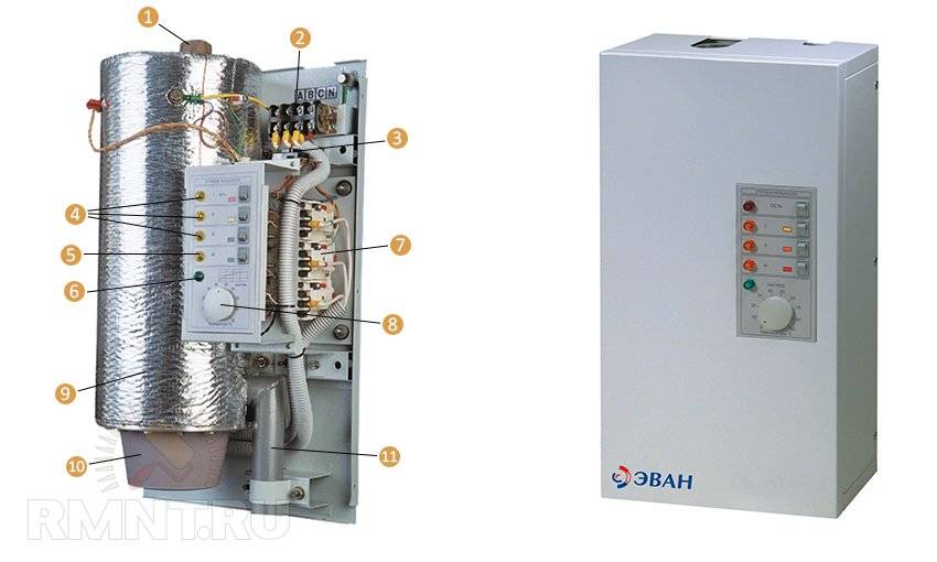 Электрокотел отопление 380 в разных типов и их особенности