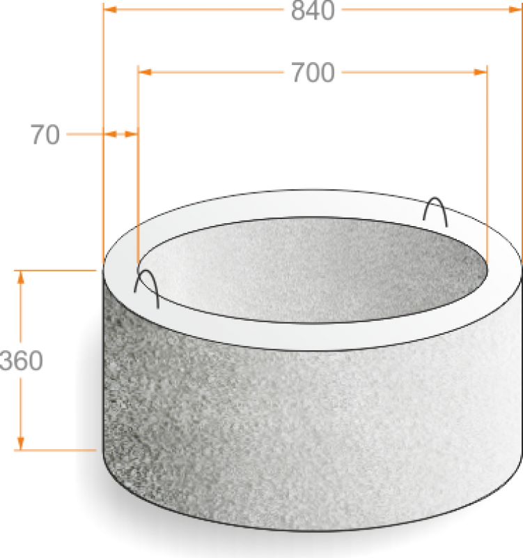 Диаметр бетонного колодца. Кольцо жб КС 7.3. Кольцо колодезное КС 7-3 Размеры. Бетонное кольцо колодца КС 7.3. Кольцо КС7.3 (0,05м3).