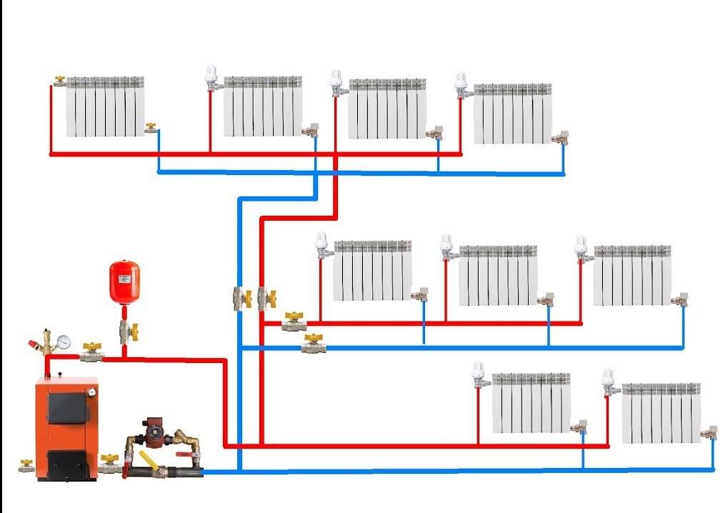 Монтаж отопления из полипропиленовых труб - как сделать правильно, схема