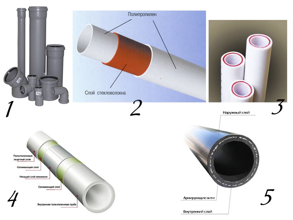 Пластиковые трубы для отопления: виды и характеристики (размеры, диаметры), как выбрать и какие лучше для частного дома и квартиры