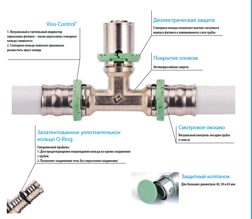 Металлопластиковые трубы для системы отопления: монтаж, отзывы, диаметры и маркировка