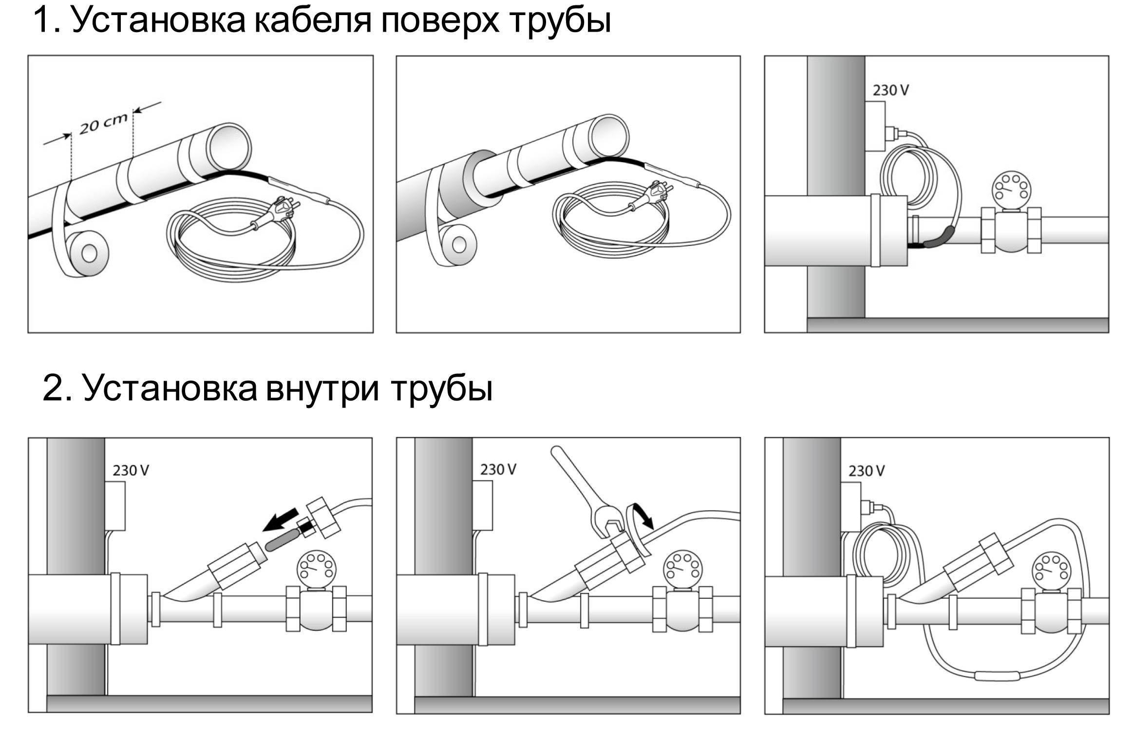 Греющий кабель для водопровода внутри трубы - как выбрать и установить