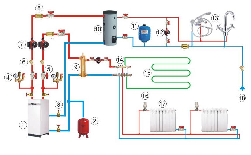 Котел газовый и твердотопливный в одном: подключение двух котлов в одну систему отопления, схема с двумя котлами, как подключить дополнительный котел