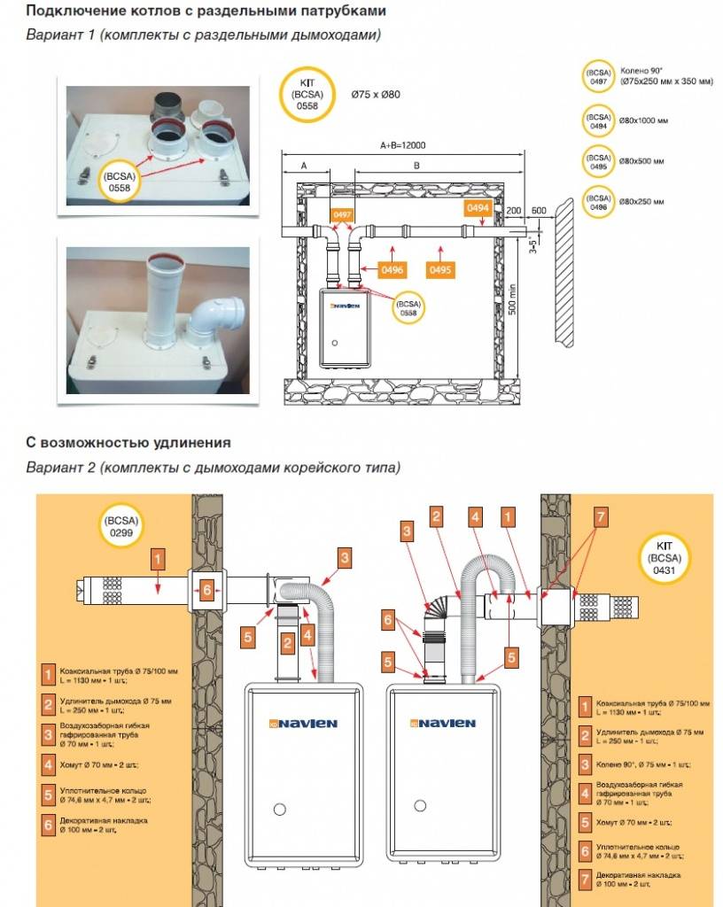 Подключение коаксиального дымохода. Схема подключения котла к дымоходной трубе. Схема подключения дымовой трубы к газовому котлу. Схема монтажа настенного газового котла коаксиального. Схема подключения дымохода к газовому котлу.