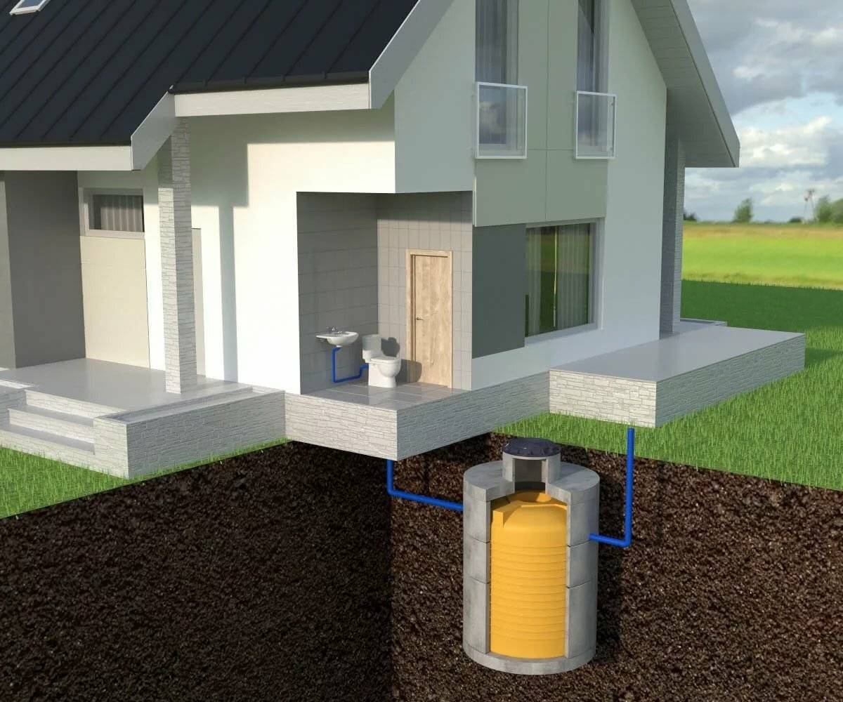 Как правильно выбрать автономную канализацию для частного дома – устройство, схема, цены и глубина укладки