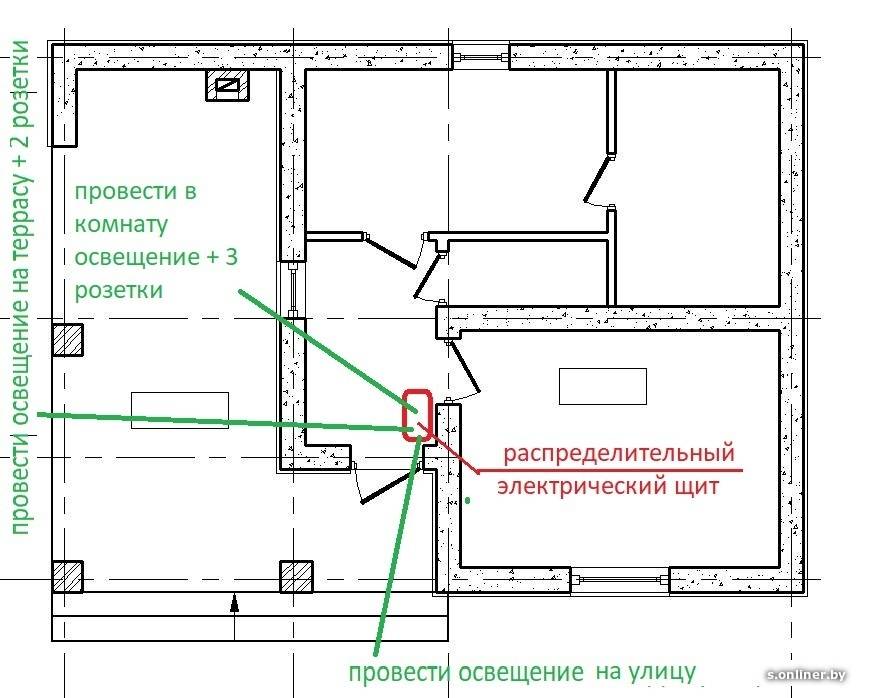 Схема подключения телефонной розетки - tokzamer.ru