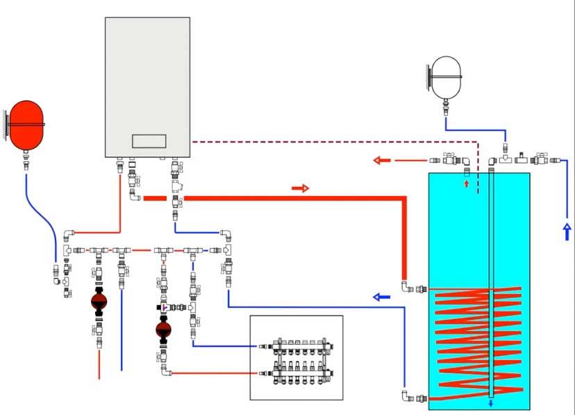 Обвязка газового котла отопления – схема и фото