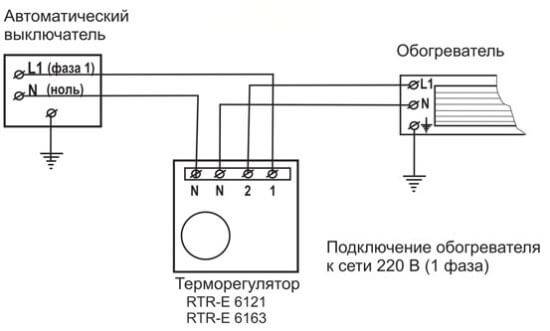 Грамотная установка инфракрасного обогревателя - инструкция по монтажу, особенности, куда обратиться для вызова мастера