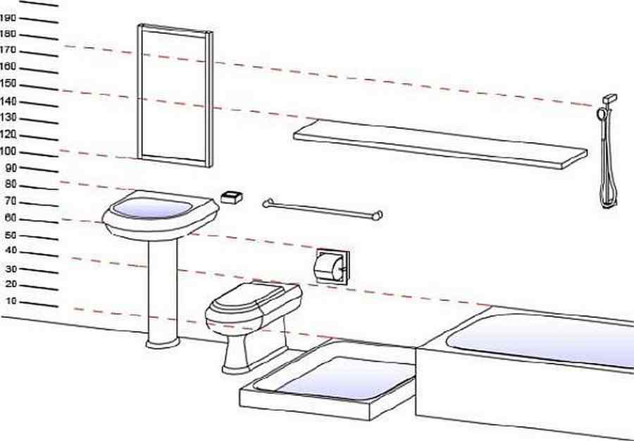 Какие бывают размеры раковины для ванной комнаты