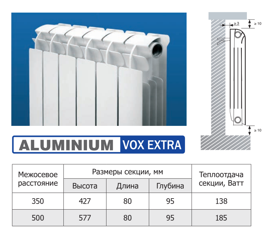 Секция алюминиевого радиатора отопления: видео-инструкция как добавить, снять, размеры, фото