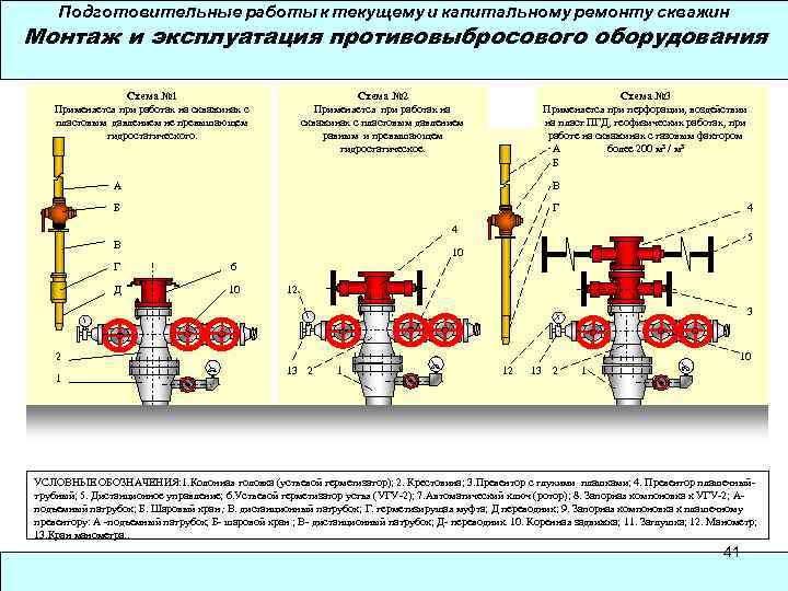 Обвязка водопроводного насоса - схемы, особенности подключения / разное / публикации / строим домик