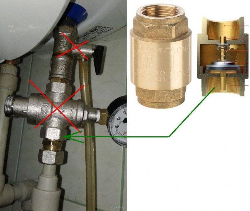 Трехходовой клапан в системе отопления: устройство и особенности монтажа