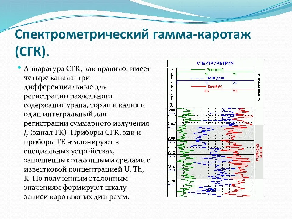 Рд:153-39.0-072-01:содержание